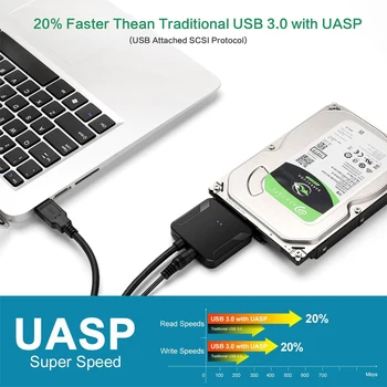 Kabel za prijenos podataka USB na SATA 2,5/3,5 inča usb3.0 kabel za jednostavan pogona Kabel prilagodnika tvrdog diska SATA